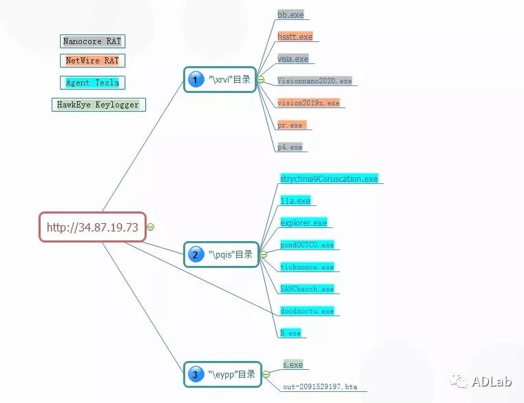 ��������(�й���)���¹ٷ���վ