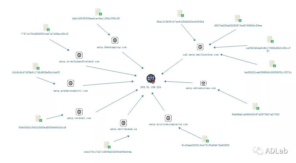 ��������(�й���)���¹ٷ���վ