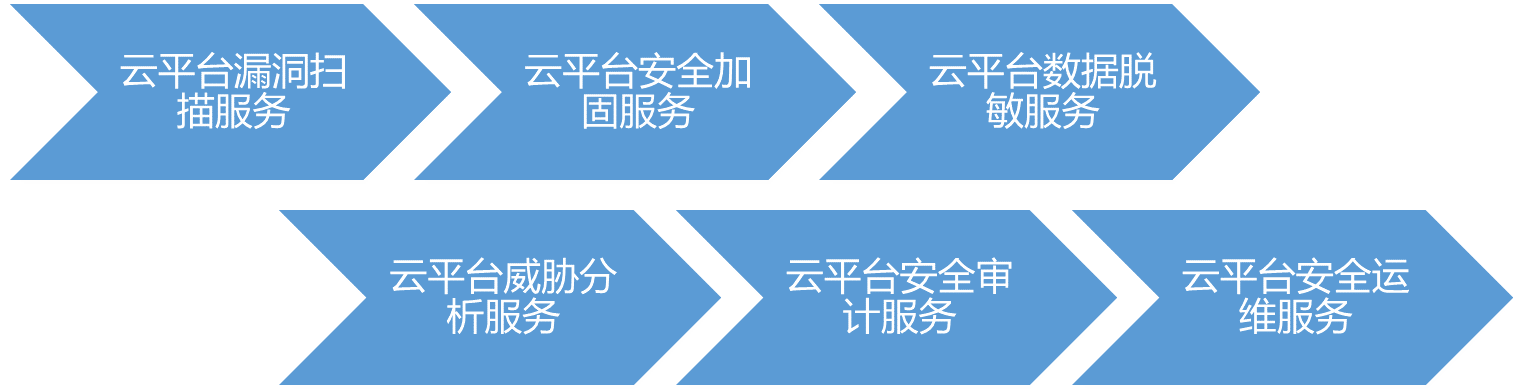 ��������(�й���)���¹ٷ���վ