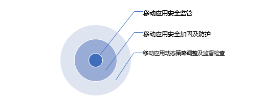 ��������(�й���)���¹ٷ���վ