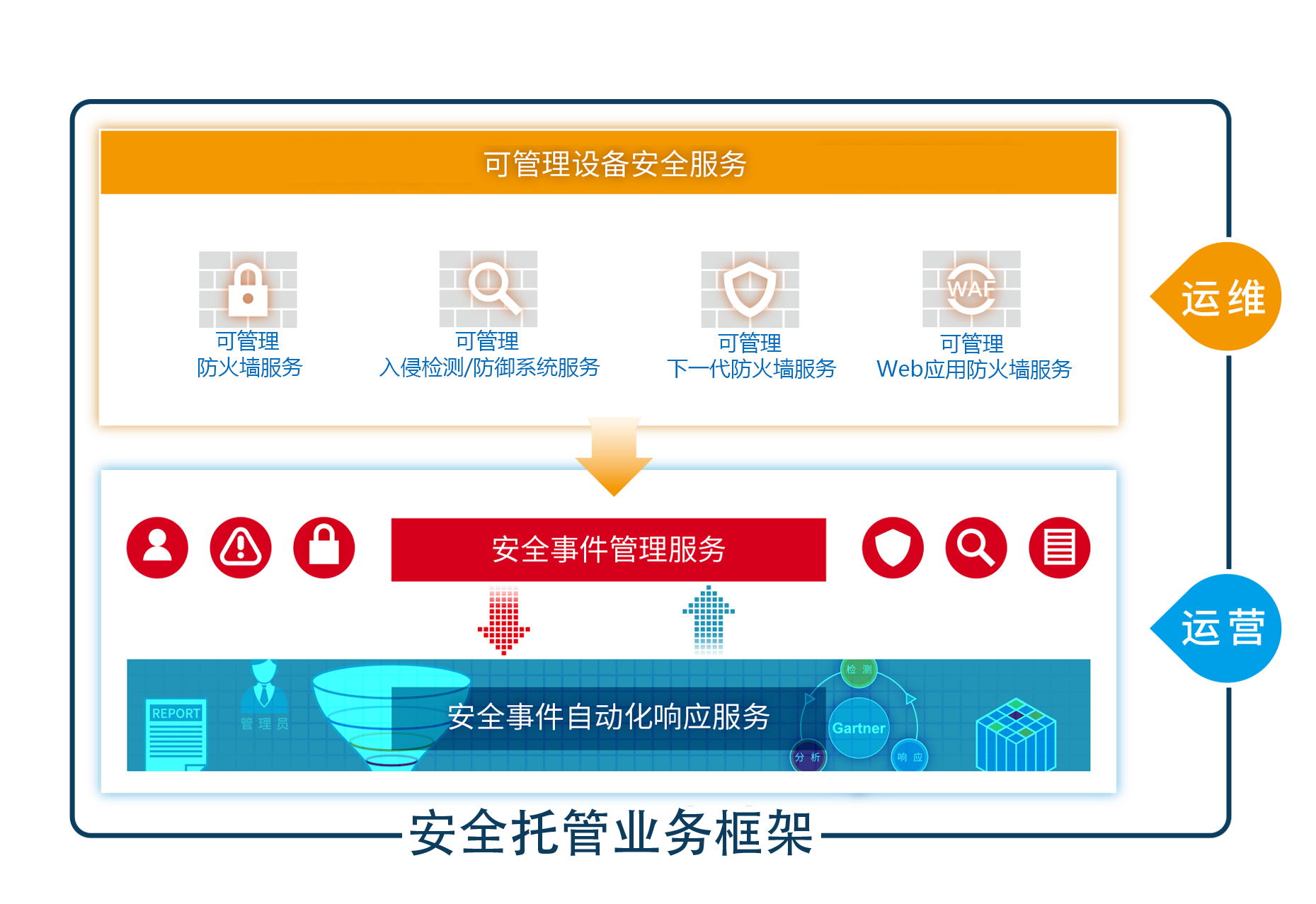 ��������(�й���)���¹ٷ���վ