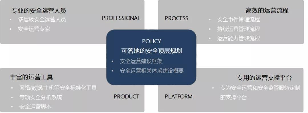 ��������(�й���)���¹ٷ���վ