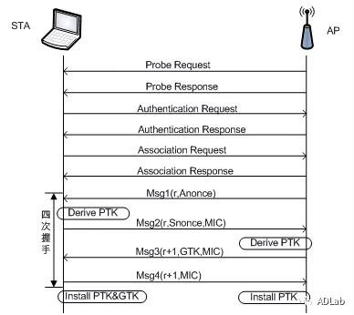 ��������(�й���)���¹ٷ���վ