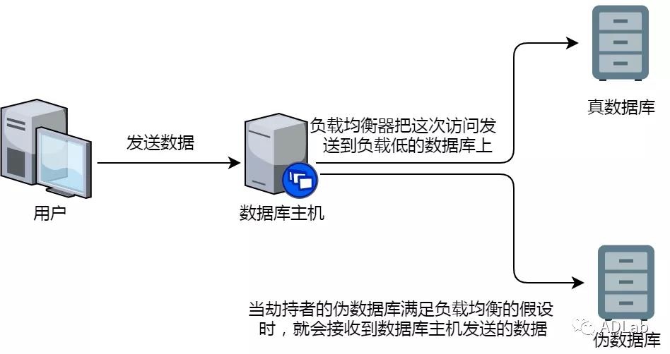 ��������(�й���)���¹ٷ���վ