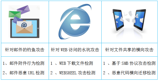 ��������(�й���)���¹ٷ���վ