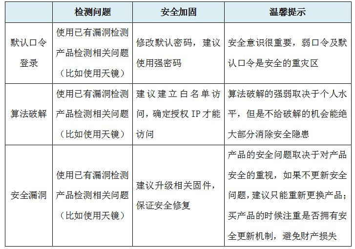 ��������(�й���)���¹ٷ���վ