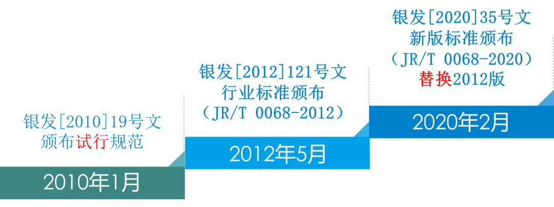 ��������(�й���)���¹ٷ���վ