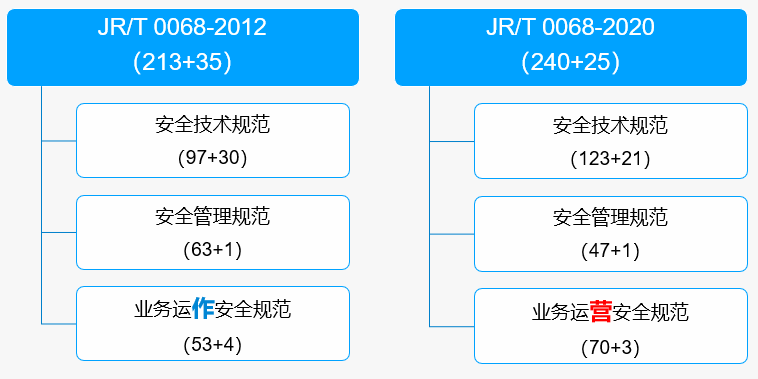 ��������(�й���)���¹ٷ���վ