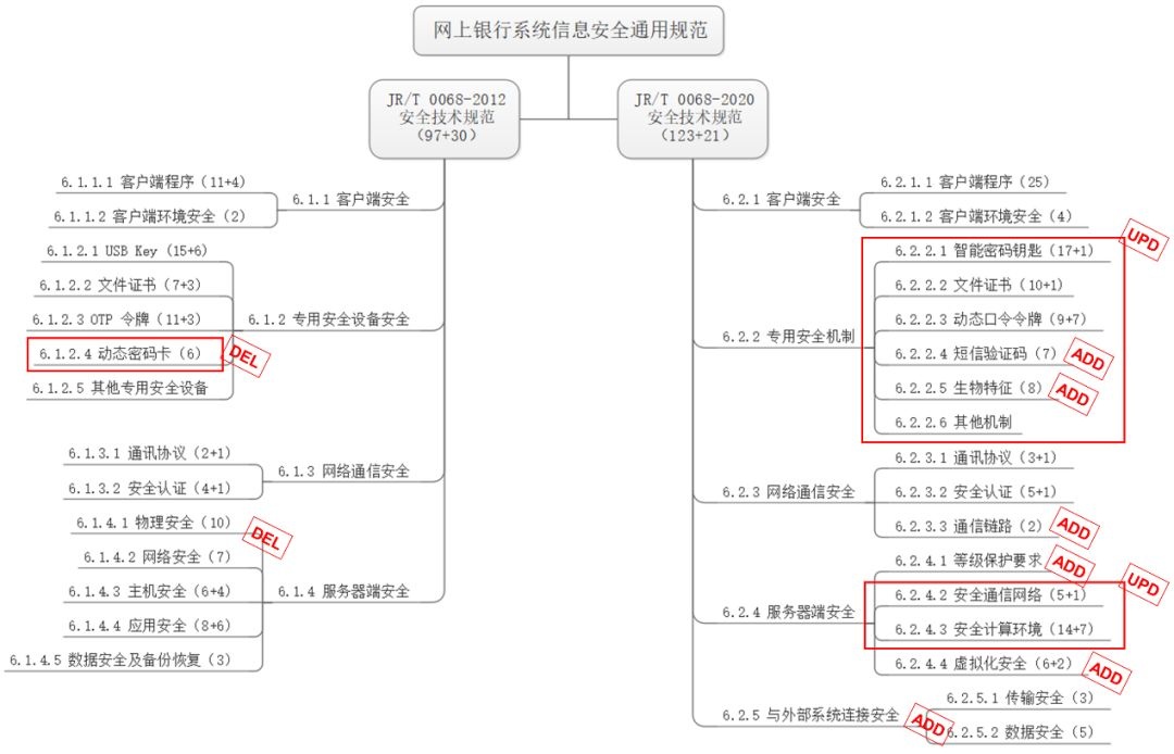 ��������(�й���)���¹ٷ���վ