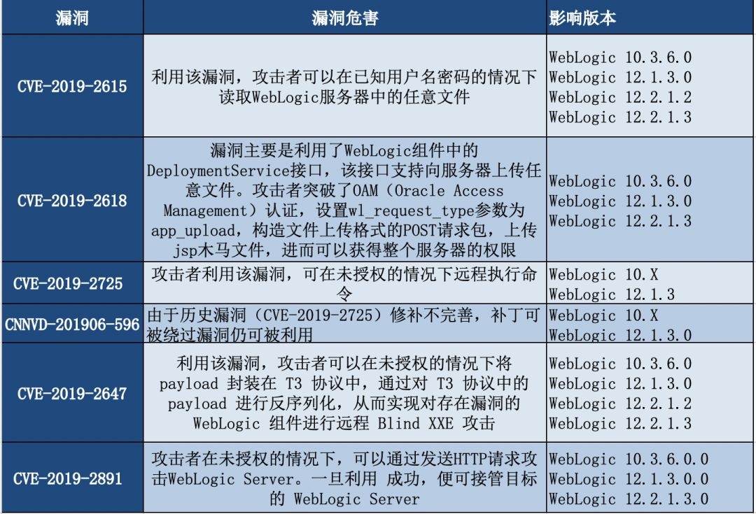 ��������(�й���)���¹ٷ���վ