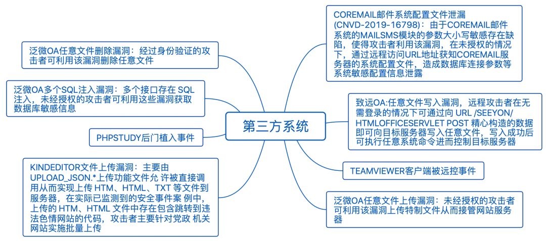 ��������(�й���)���¹ٷ���վ