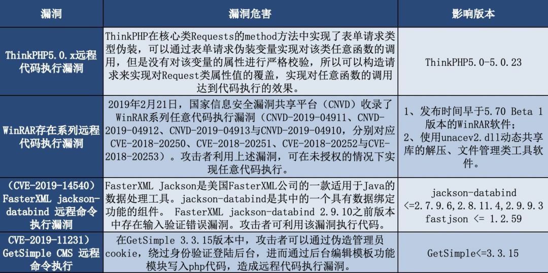 ��������(�й���)���¹ٷ���վ