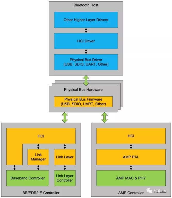 ��������(�й���)���¹ٷ���վ