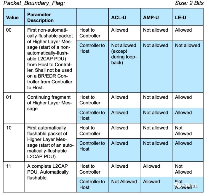 ��������(�й���)���¹ٷ���վ