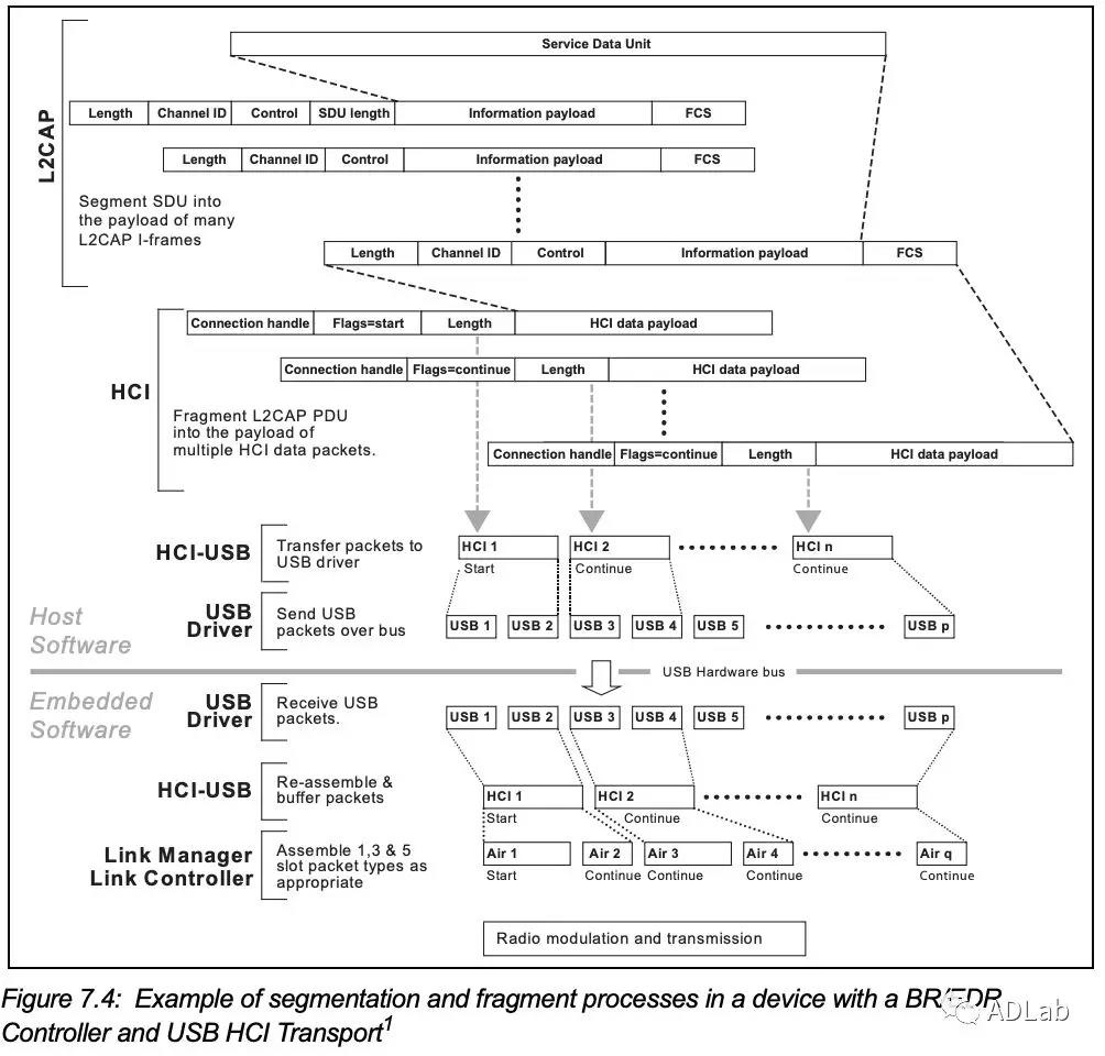 ��������(�й���)���¹ٷ���վ