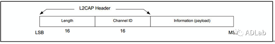 ��������(�й���)���¹ٷ���վ