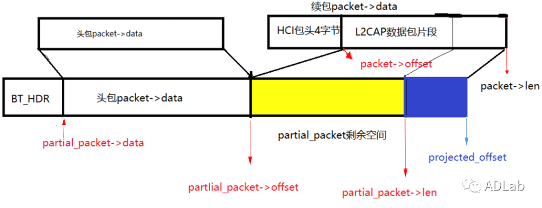 ��������(�й���)���¹ٷ���վ