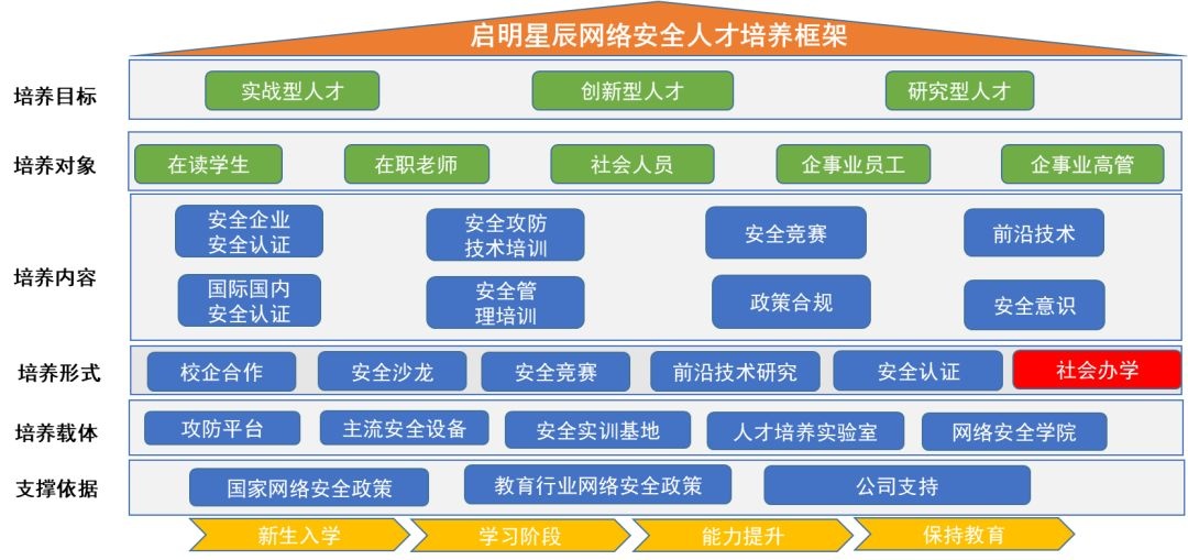 ��������(�й���)���¹ٷ���վ