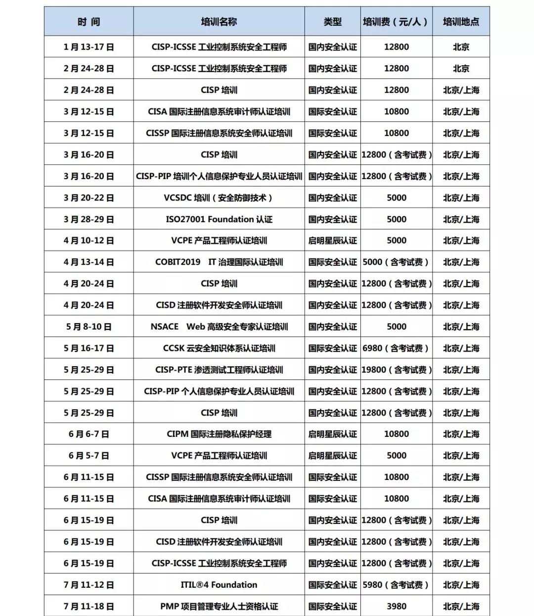 ��������(�й���)���¹ٷ���վ