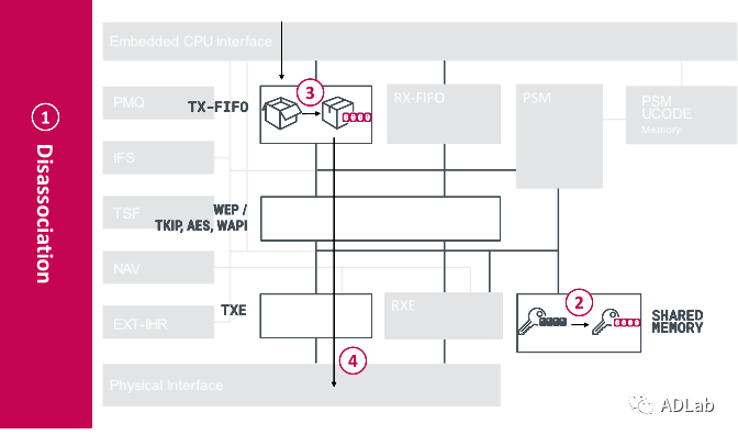 ��������(�й���)���¹ٷ���վ