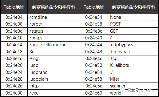 ��������(�й���)���¹ٷ���վ