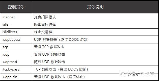 ��������(�й���)���¹ٷ���վ