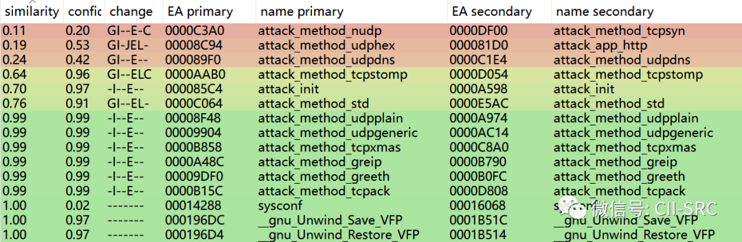 ��������(�й���)���¹ٷ���վ