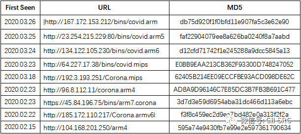 ��������(�й���)���¹ٷ���վ