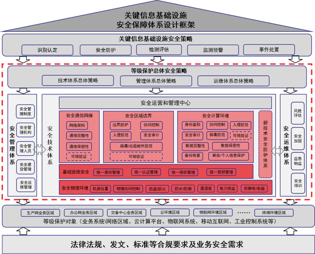 ��������(�й���)���¹ٷ���վ