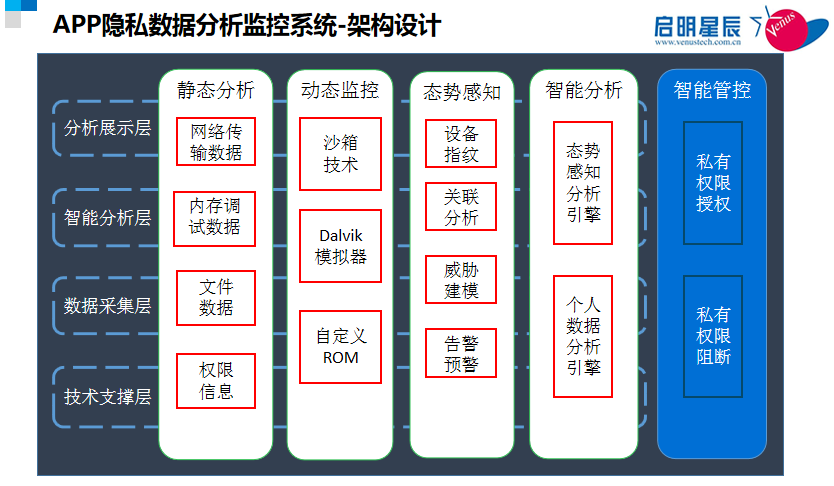 ��������(�й���)���¹ٷ���վ