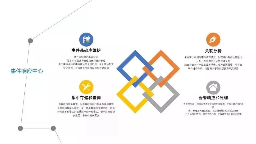 ��������(�й���)���¹ٷ���վ