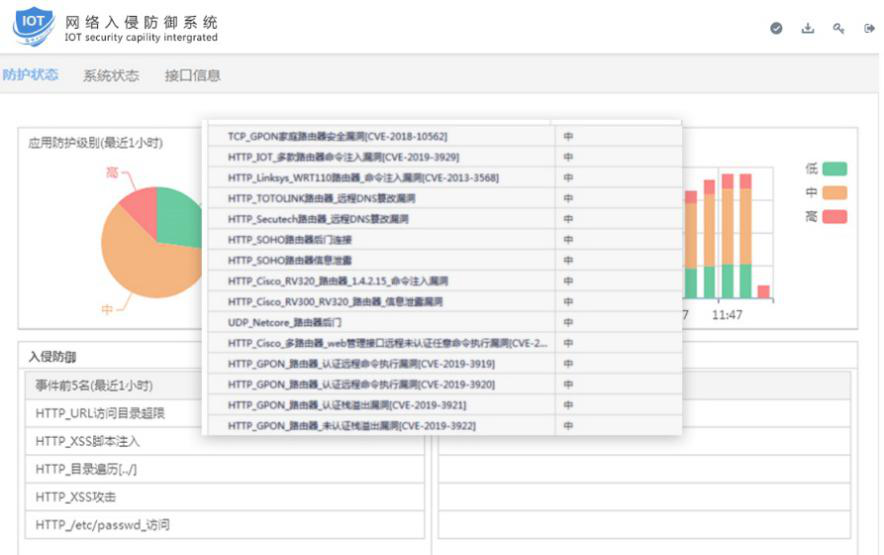 ��������(�й���)���¹ٷ���վ