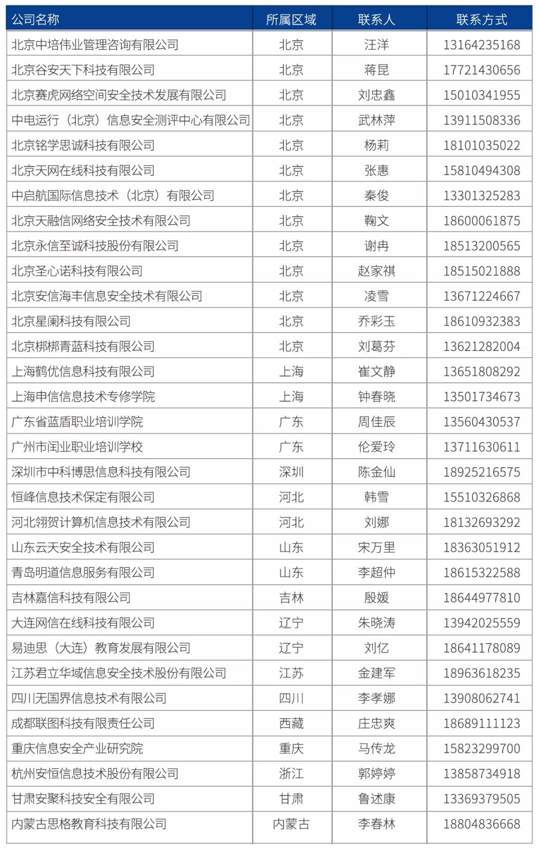 ��������(�й���)���¹ٷ���վ