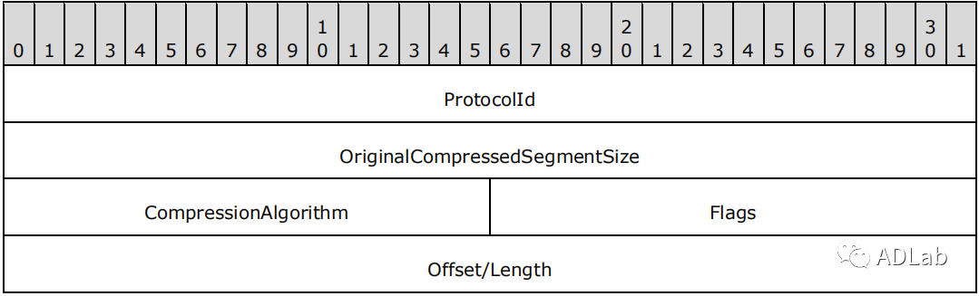 ��������(�й���)���¹ٷ���վ