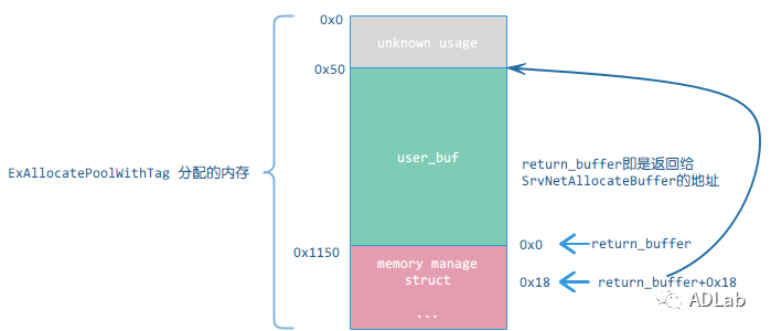 ��������(�й���)���¹ٷ���վ