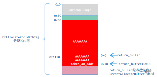 ��������(�й���)���¹ٷ���վ