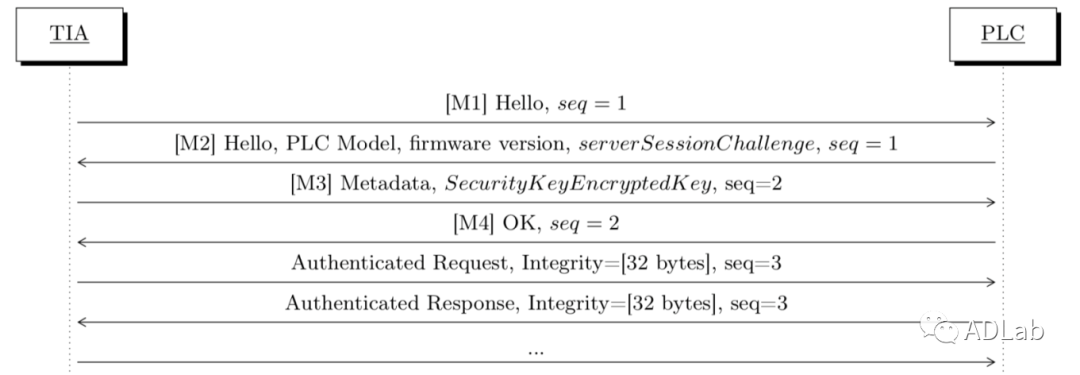 ��������(�й���)���¹ٷ���վ