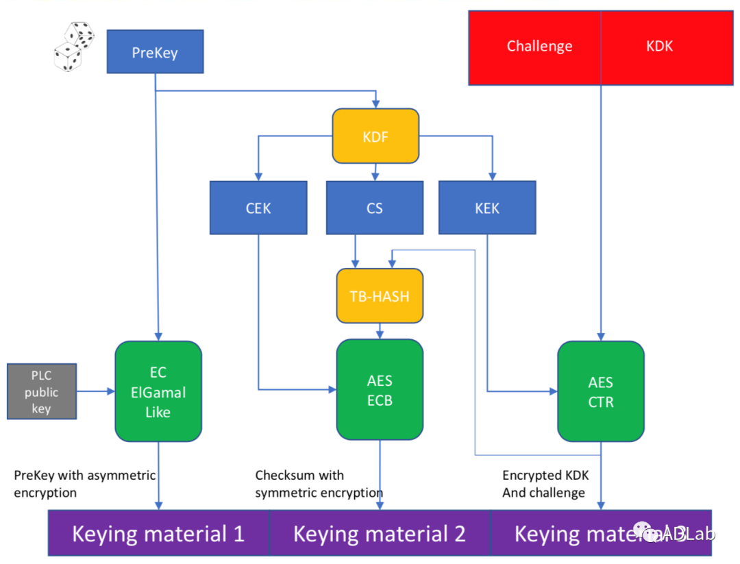 ��������(�й���)���¹ٷ���վ