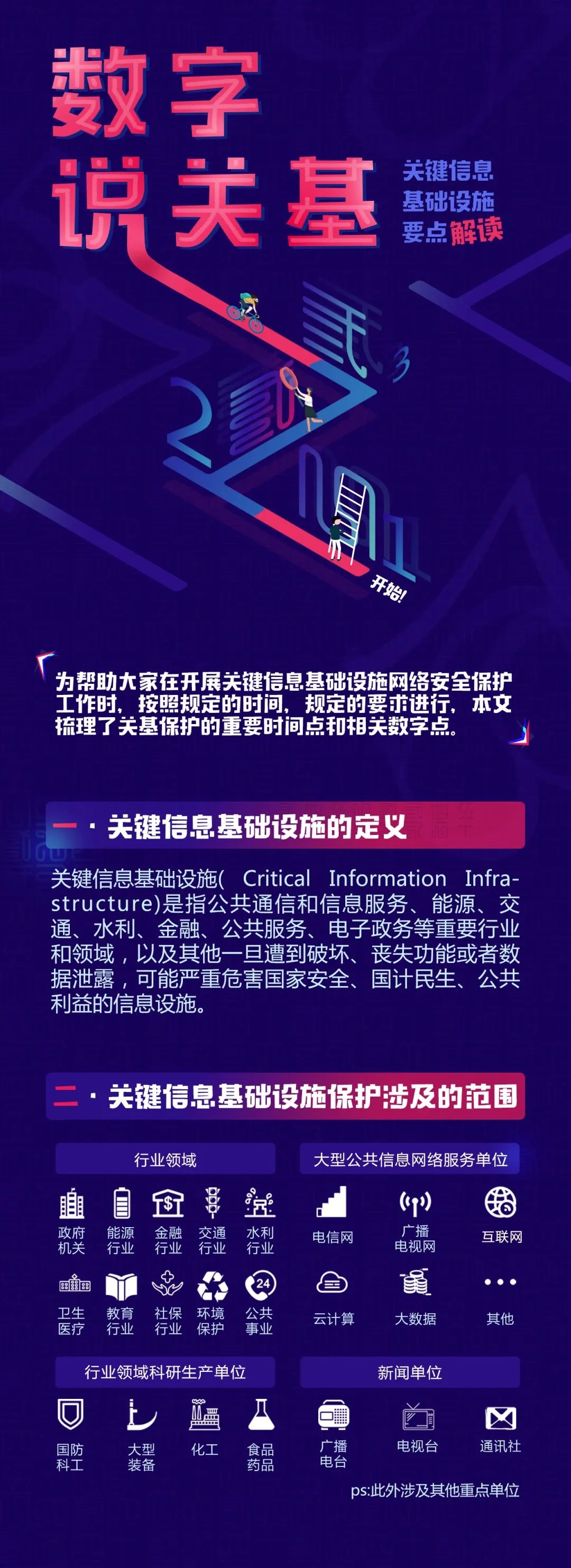 ��������(�й���)���¹ٷ���վ