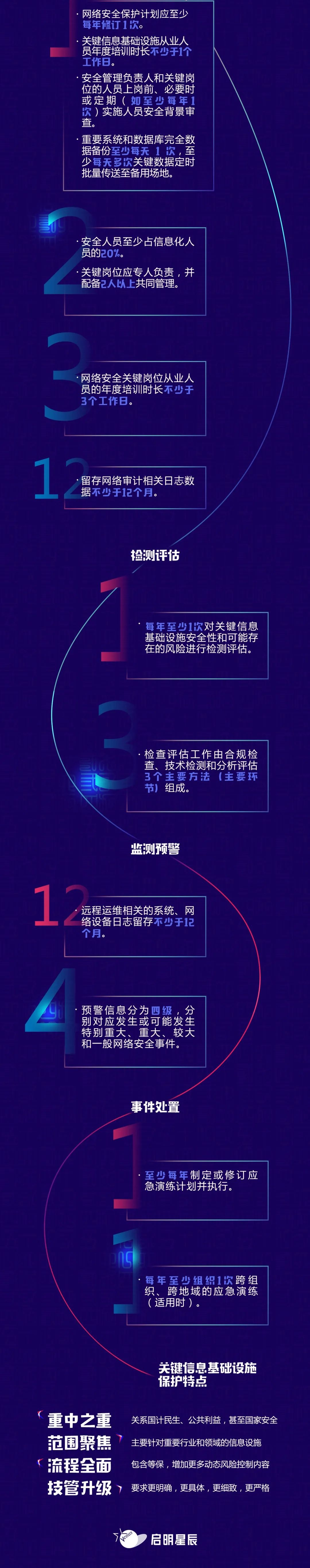 ��������(�й���)���¹ٷ���վ