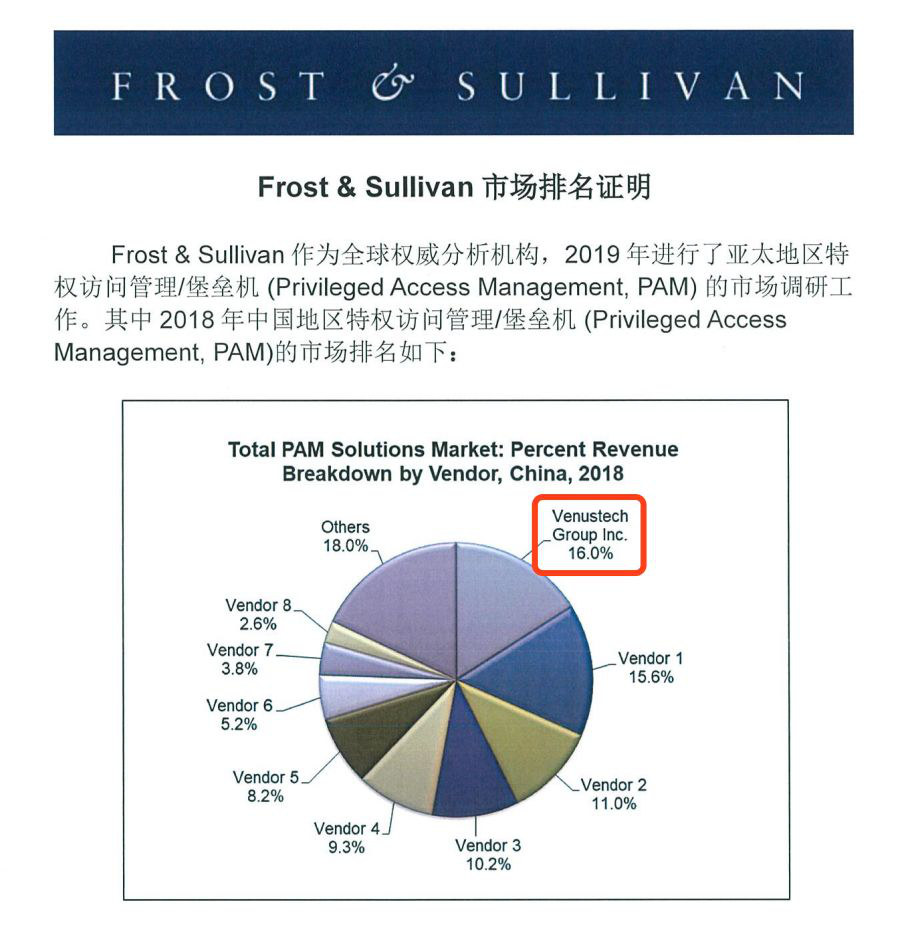 ��������(�й���)���¹ٷ���վ