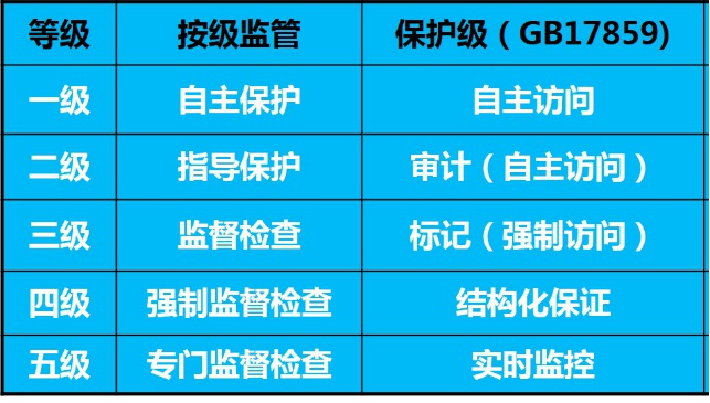 ��������(�й���)���¹ٷ���վ