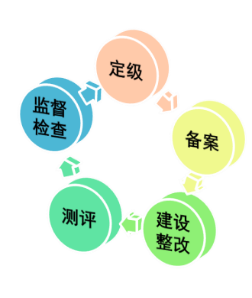 ��������(�й���)���¹ٷ���վ