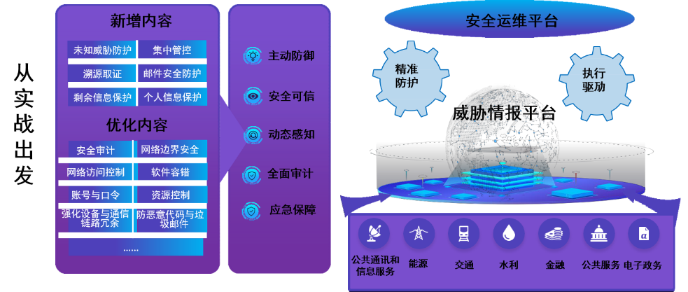 ��������(�й���)���¹ٷ���վ