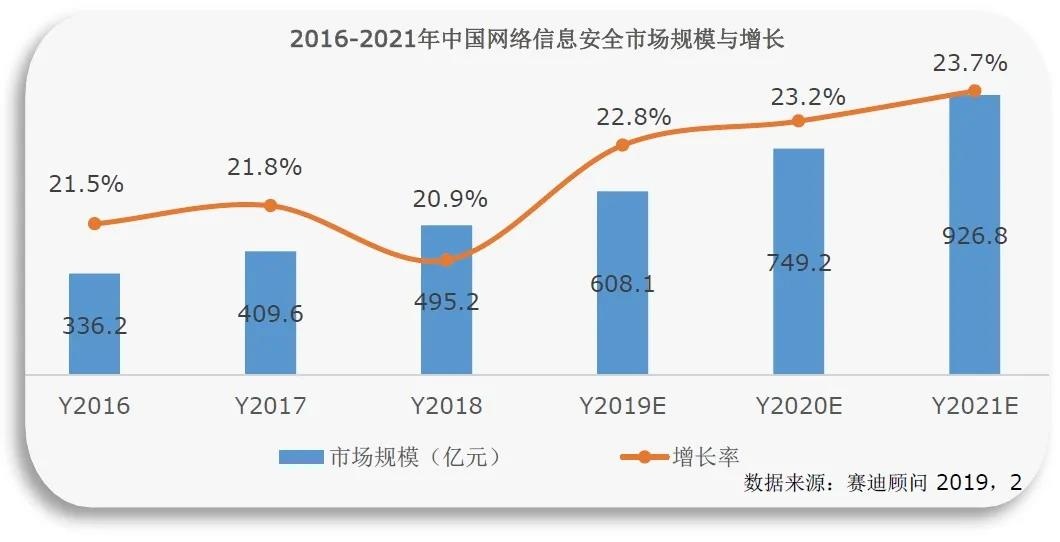 ��������(�й���)���¹ٷ���վ