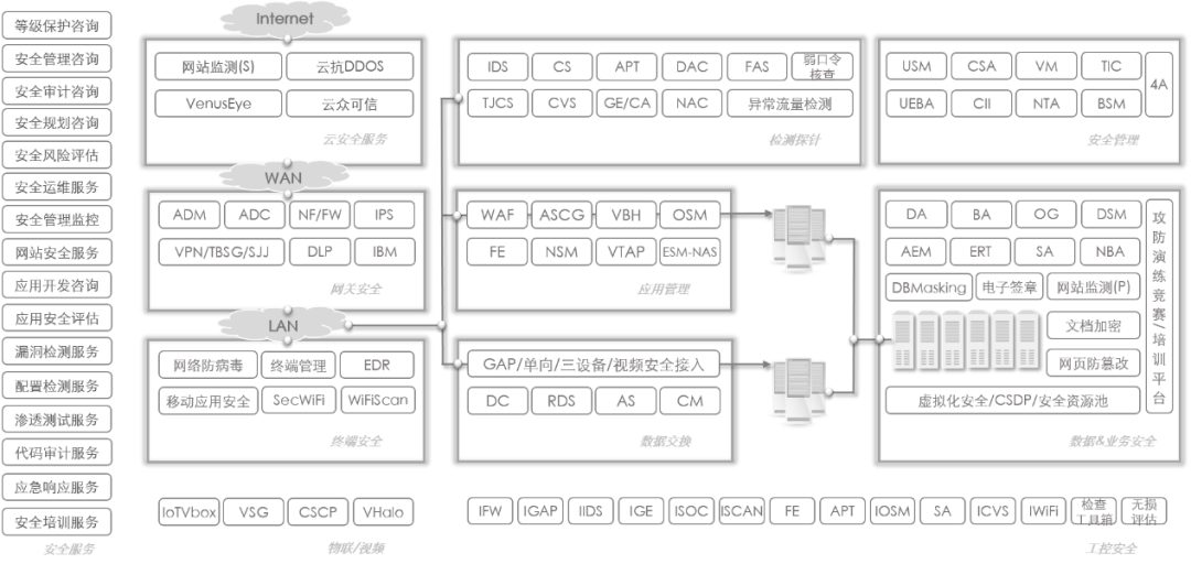 ��������(�й���)���¹ٷ���վ