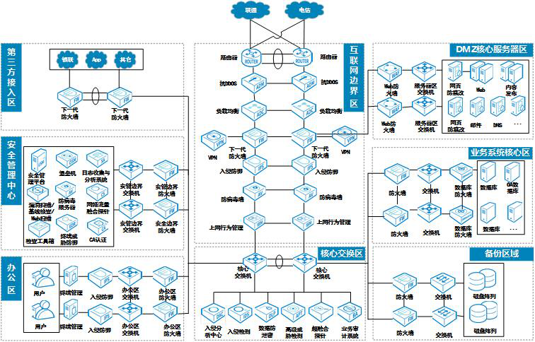 ��������(�й���)���¹ٷ���վ