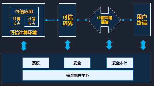 ��������(�й���)���¹ٷ���վ