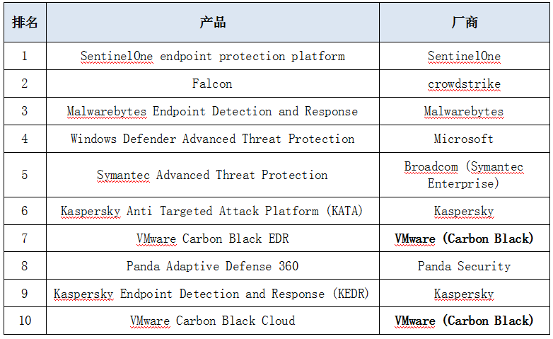 ��������(�й���)���¹ٷ���վ