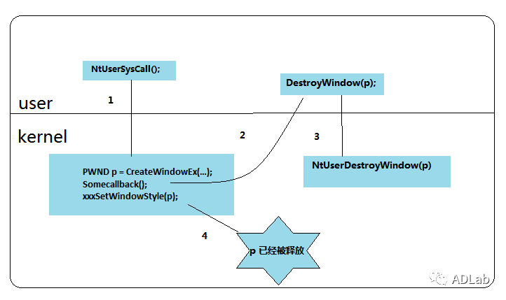 ��������(�й���)���¹ٷ���վ